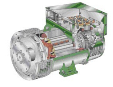内丘发电机内部结构图